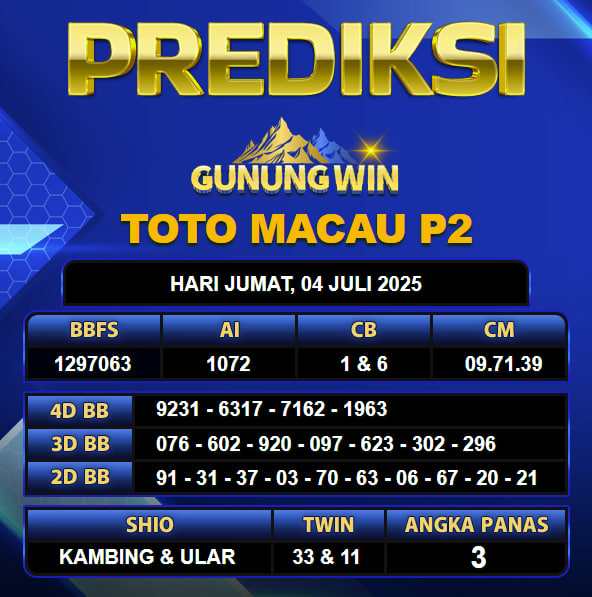 PREDIKSI TOGEL GUNUNGWIN
