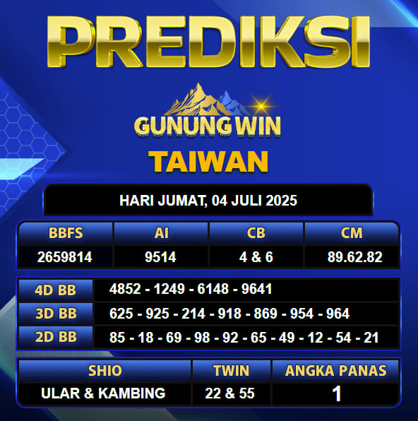 PREDIKSI TOGEL GUNUNGWIN