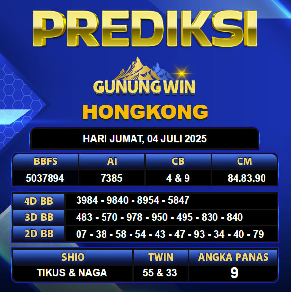 PREDIKSI TOGEL GUNUNGWIN