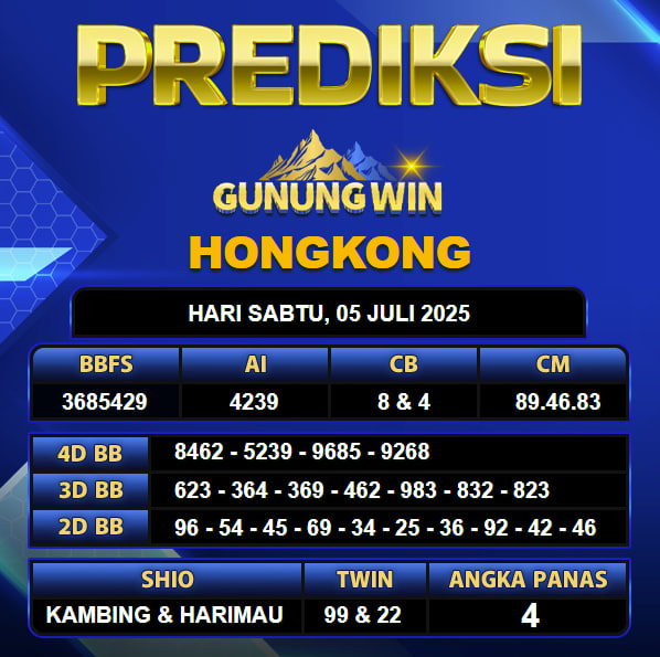 PREDIKSI TOGEL GUNUNGWIN