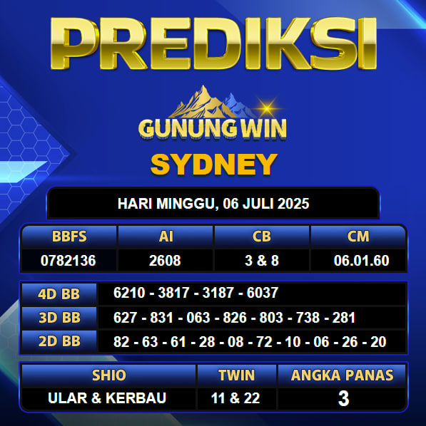 PREDIKSI TOGEL GUNUNGWIN