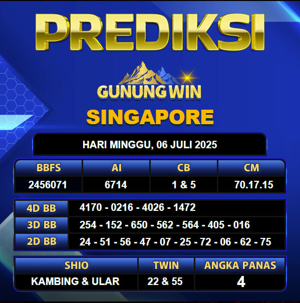 PREDIKSI TOGEL GUNUNGWIN