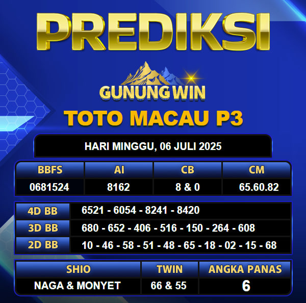 PREDIKSI TOGEL GUNUNGWIN