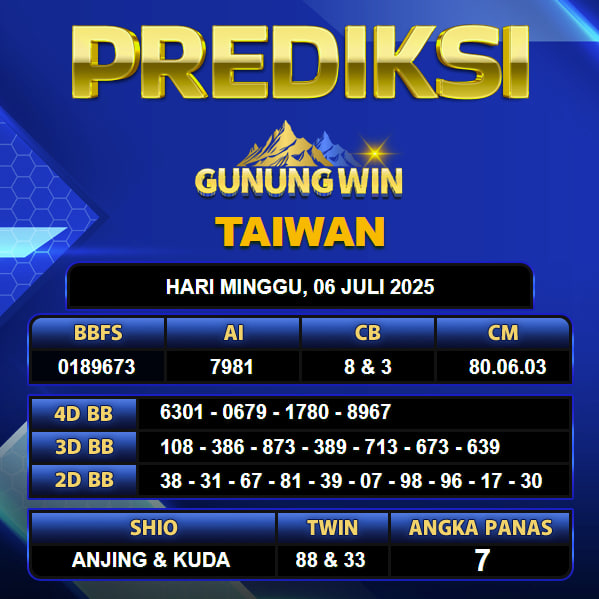 PREDIKSI TOGEL GUNUNGWIN