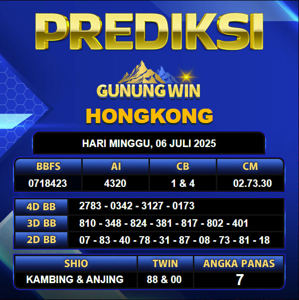 PREDIKSI TOGEL GUNUNGWIN