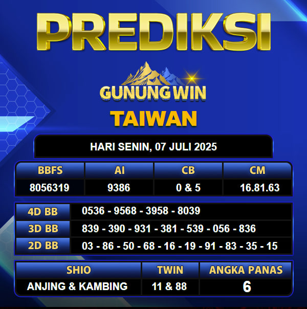 PREDIKSI TOGEL GUNUNGWIN