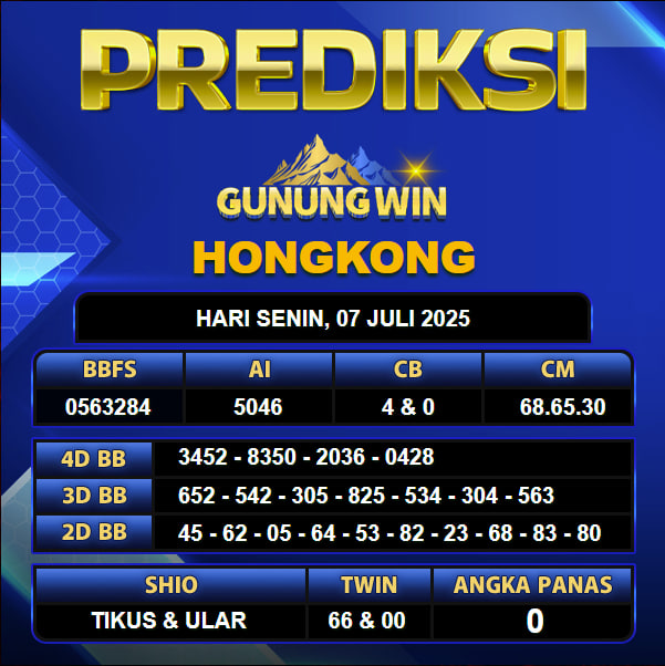 PREDIKSI TOGEL GUNUNGWIN