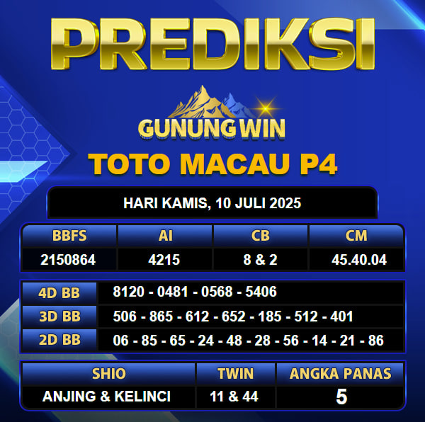 PREDIKSI TOGEL GUNUNGWIN