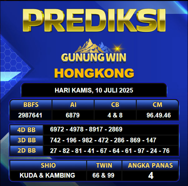 PREDIKSI TOGEL GUNUNGWIN