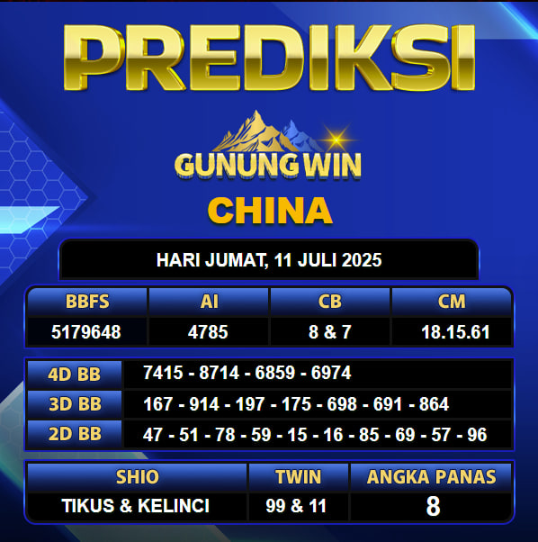 PREDIKSI TOGEL GUNUNGWIN