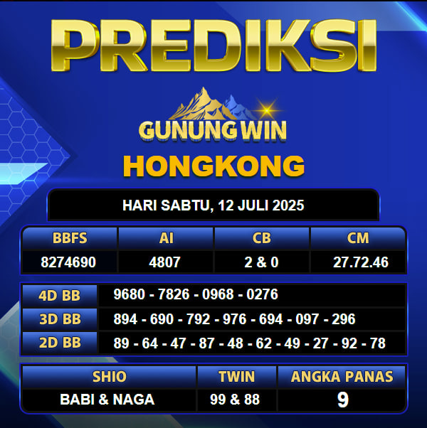 PREDIKSI TOGEL GUNUNGWIN