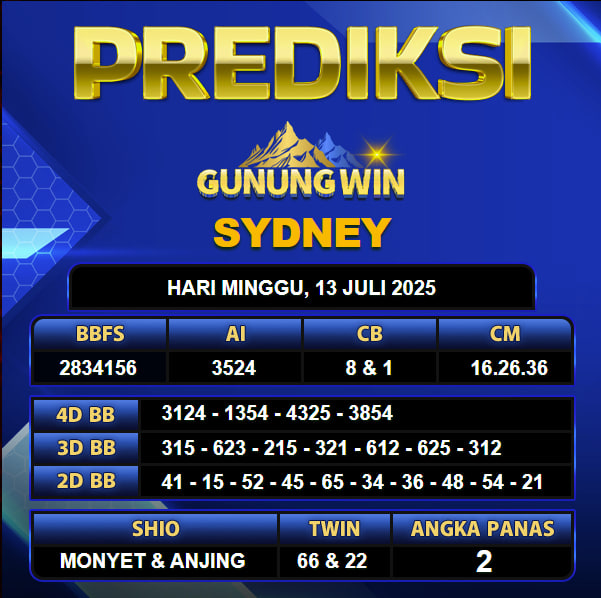 PREDIKSI TOGEL GUNUNGWIN
