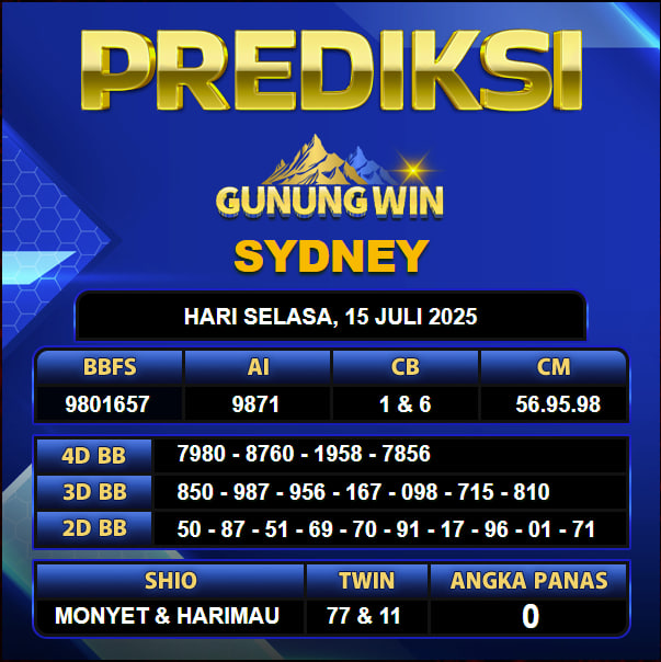PREDIKSI TOGEL GUNUNGWIN
