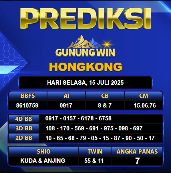 PREDIKSI TOGEL GUNUNGWIN