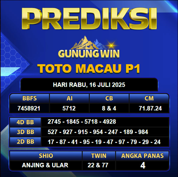 PREDIKSI TOGEL GUNUNGWIN