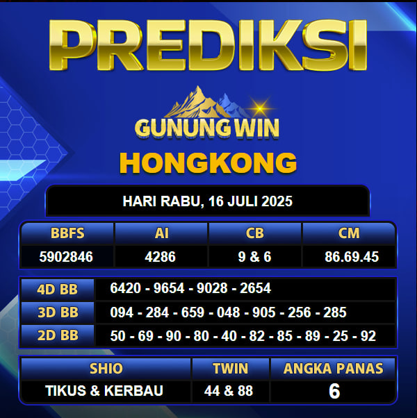 PREDIKSI TOGEL GUNUNGWIN