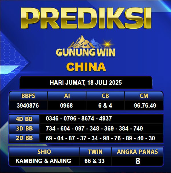 PREDIKSI TOGEL GUNUNGWIN