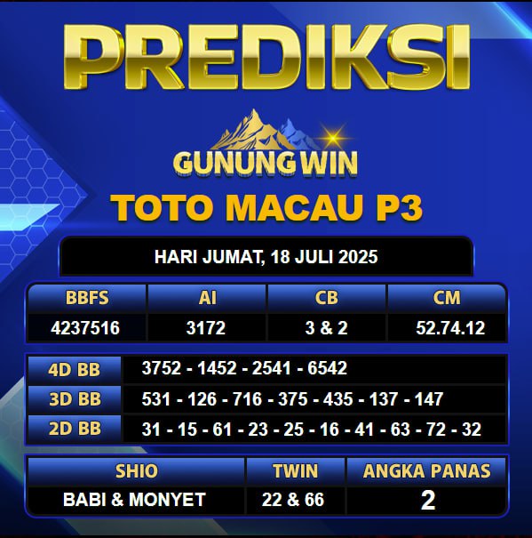 PREDIKSI TOGEL GUNUNGWIN
