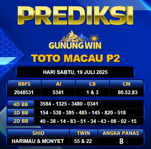 PREDIKSI TOGEL GUNUNGWIN