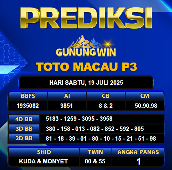 PREDIKSI TOGEL GUNUNGWIN