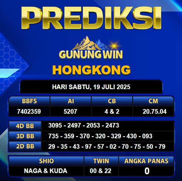 PREDIKSI TOGEL GUNUNGWIN
