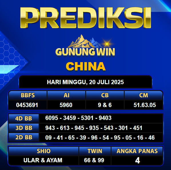 PREDIKSI TOGEL GUNUNGWIN