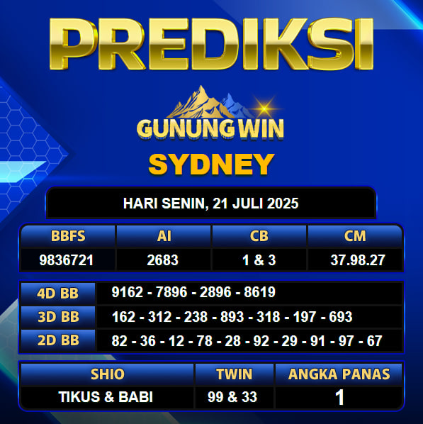 PREDIKSI TOGEL GUNUNGWIN
