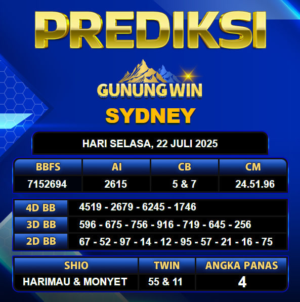 PREDIKSI TOGEL GUNUNGWIN