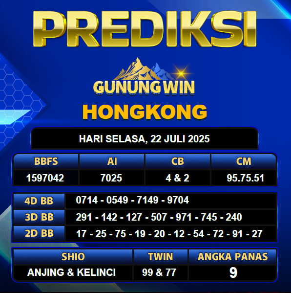 PREDIKSI TOGEL GUNUNGWIN	