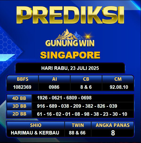PREDIKSI TOGEL GUNUNGWIN	