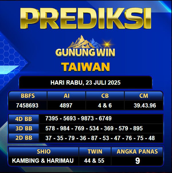 PREDIKSI TOGEL GUNUNGWIN	