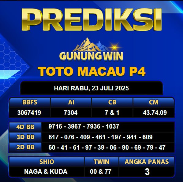 PREDIKSI TOGEL GUNUNGWIN	
