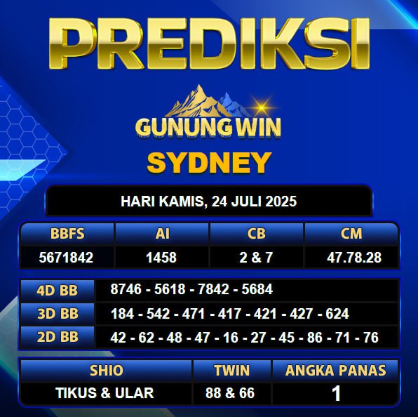 PREDIKSI TOGEL GUNUNGWIN	