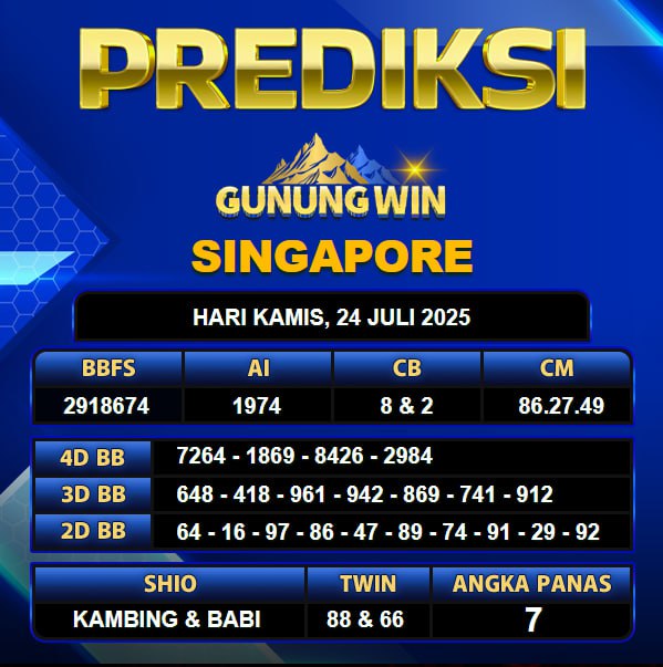 PREDIKSI TOGEL GUNUNGWIN	