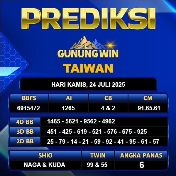 PREDIKSI TOGEL GUNUNGWIN	