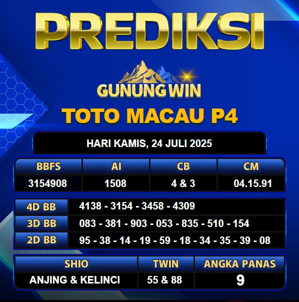 PREDIKSI TOGEL GUNUNGWIN	