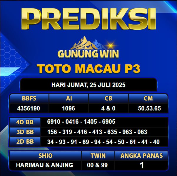 PREDIKSI TOGEL GUNUNGWIN	