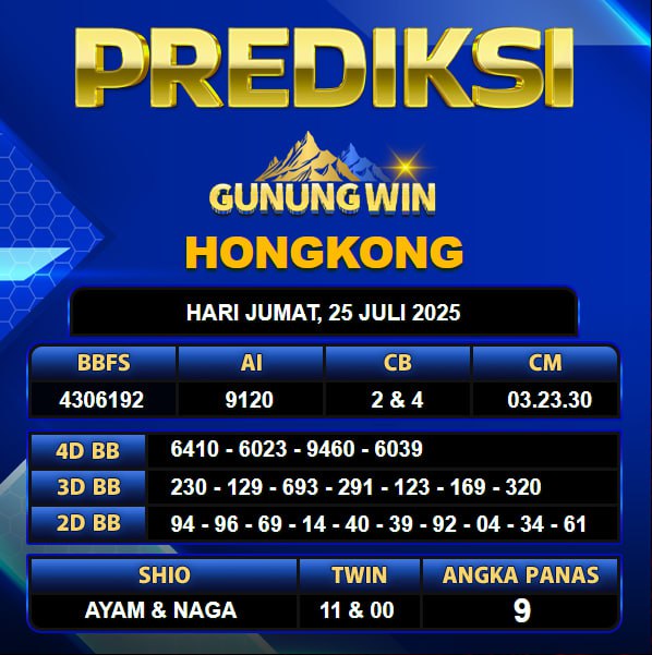 PREDIKSI TOGEL GUNUNGWIN	