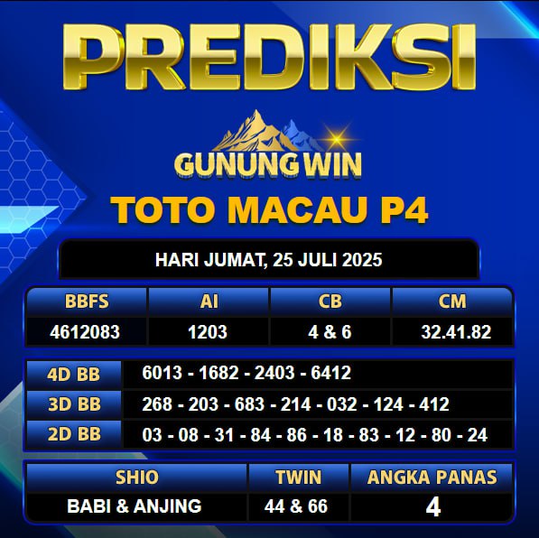 PREDIKSI TOGEL GUNUNGWIN	