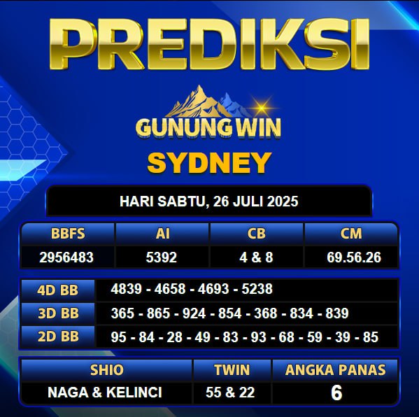 PREDIKSI TOGEL GUNUNGWIN	