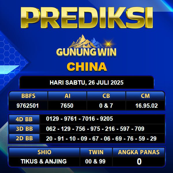 PREDIKSI TOGEL GUNUNGWIN	