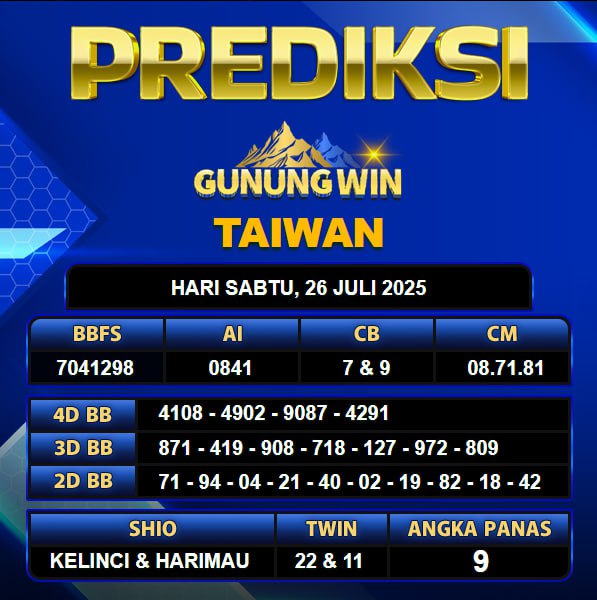 PREDIKSI TOGEL GUNUNGWIN	