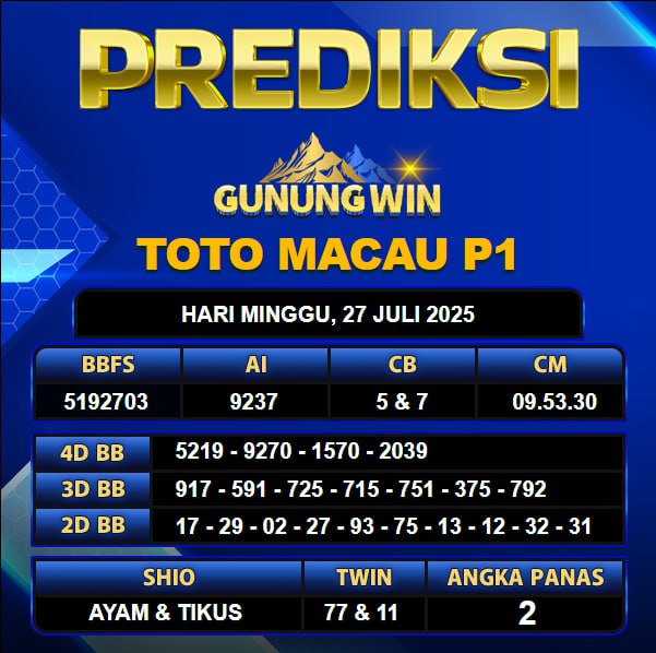 PREDIKSI TOGEL GUNUNGWIN	