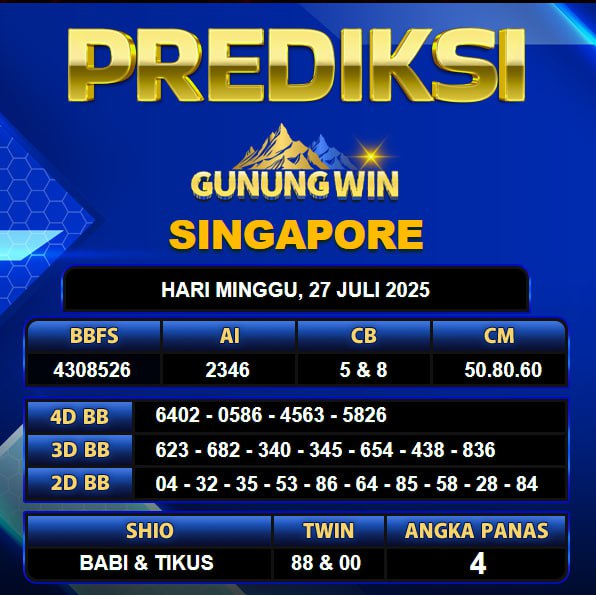 PREDIKSI TOGEL GUNUNGWIN	