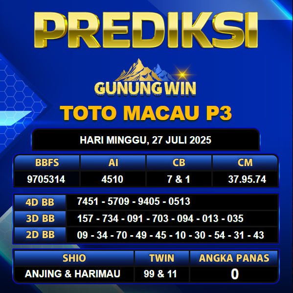 PREDIKSI TOGEL GUNUNGWIN	