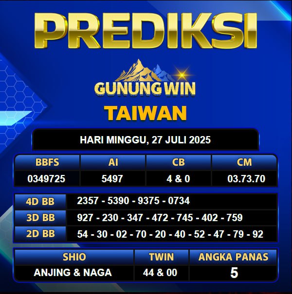 PREDIKSI TOGEL GUNUNGWIN	