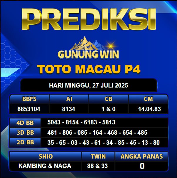 PREDIKSI TOGEL GUNUNGWIN	