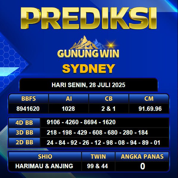 PREDIKSI TOGEL GUNUNGWIN