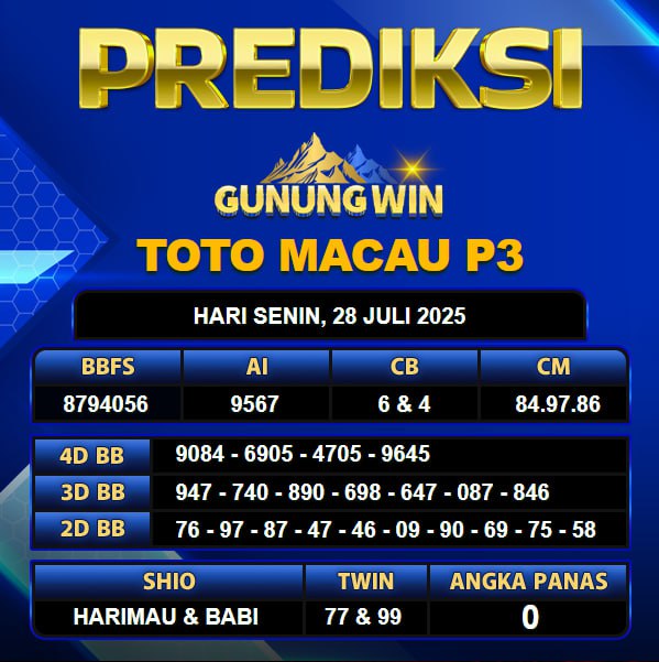 PREDIKSI TOGEL GUNUNGWIN	
