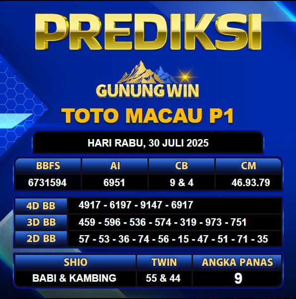 PREDIKSI TOGEL GUNUNGWIN	